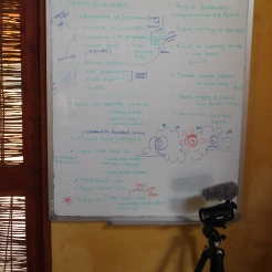 Whiteboard full of tasks